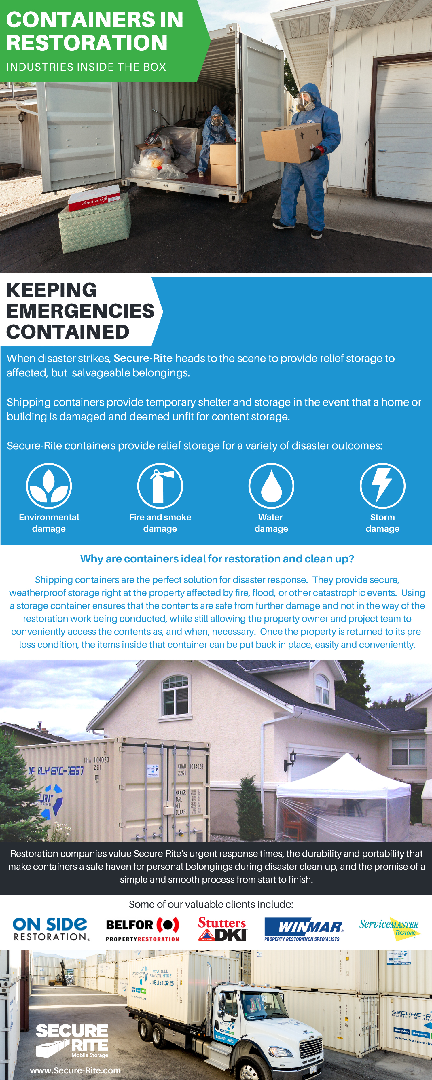 Shipping Containers in Disaster Relief Infographic