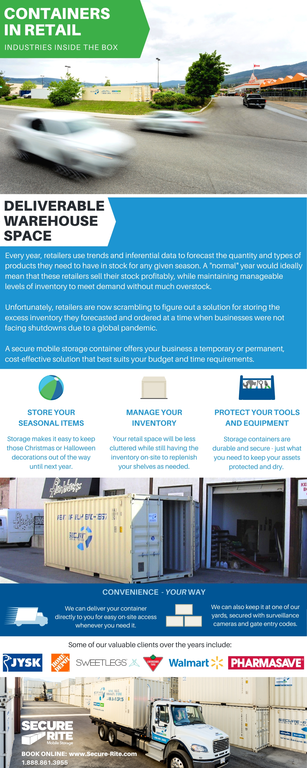 An infographic that shows why storage containers are so important fo the retail industry, especially during a time of a mass shutdown.